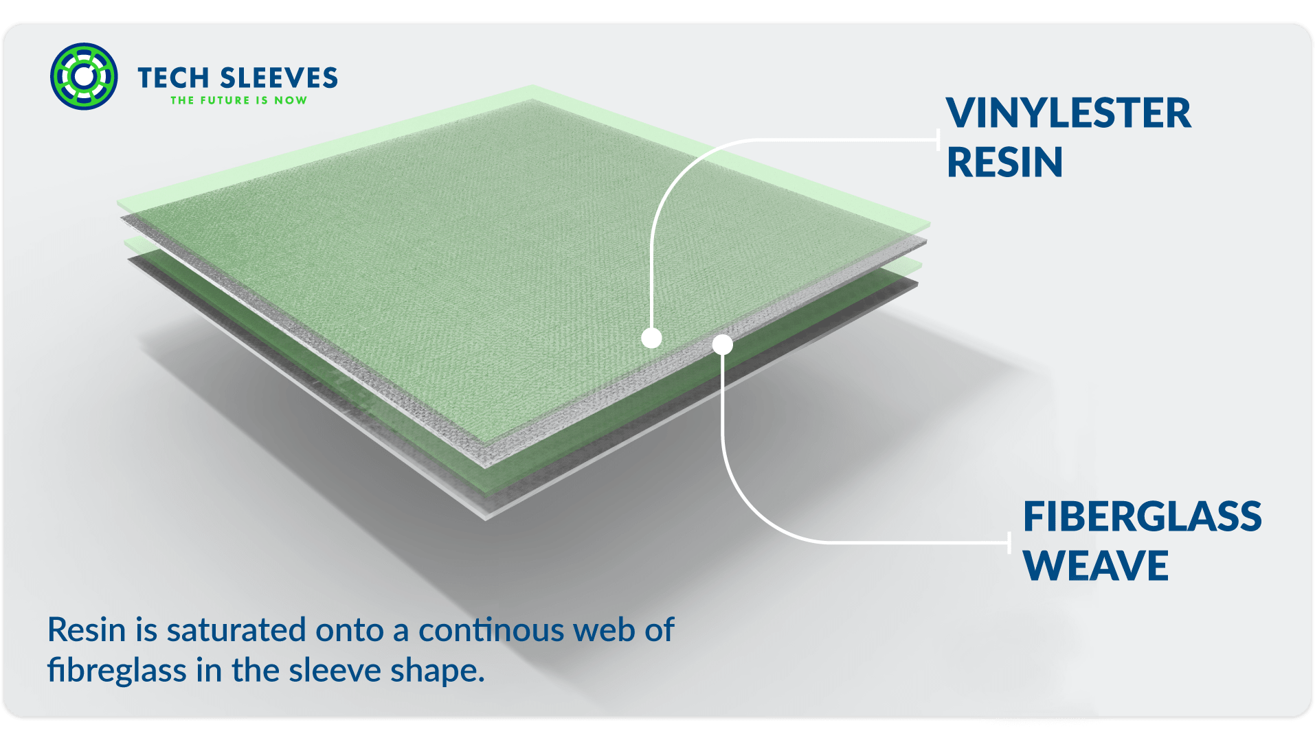 Fiberglass Vinylester